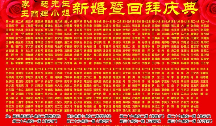 喜榜图片(5512X3543(DPI:100))psd模版下载