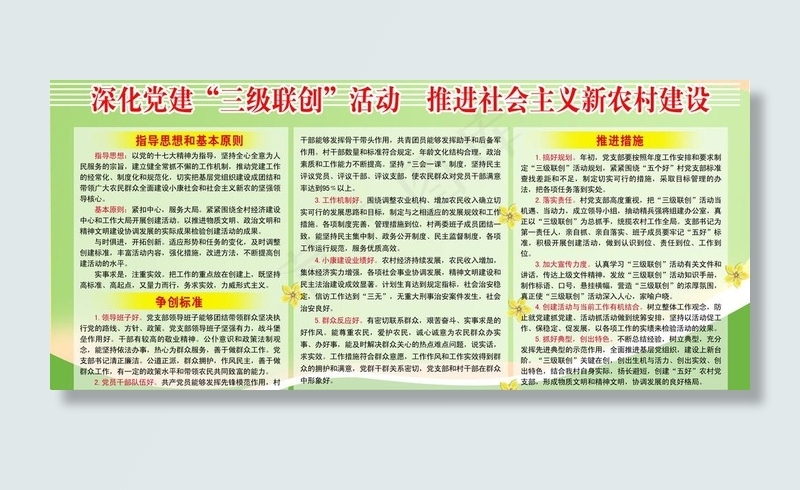 深化党建 新农村建设图片