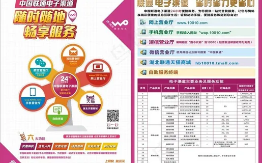 随时随地畅享服务图片 随时随地畅享服务图片