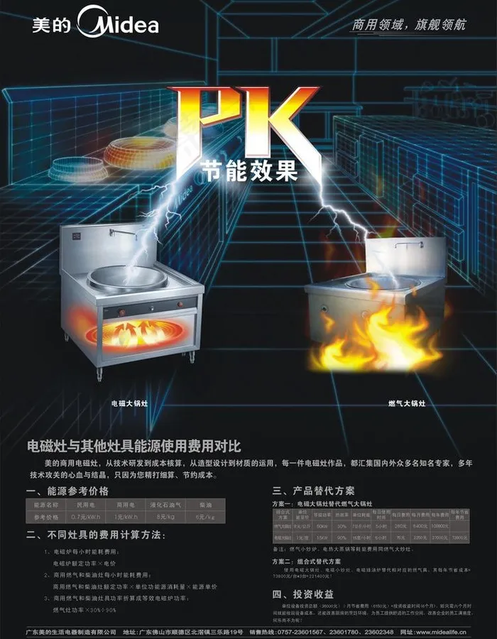 美的电磁灶节能海报图片cdr矢量模版下载