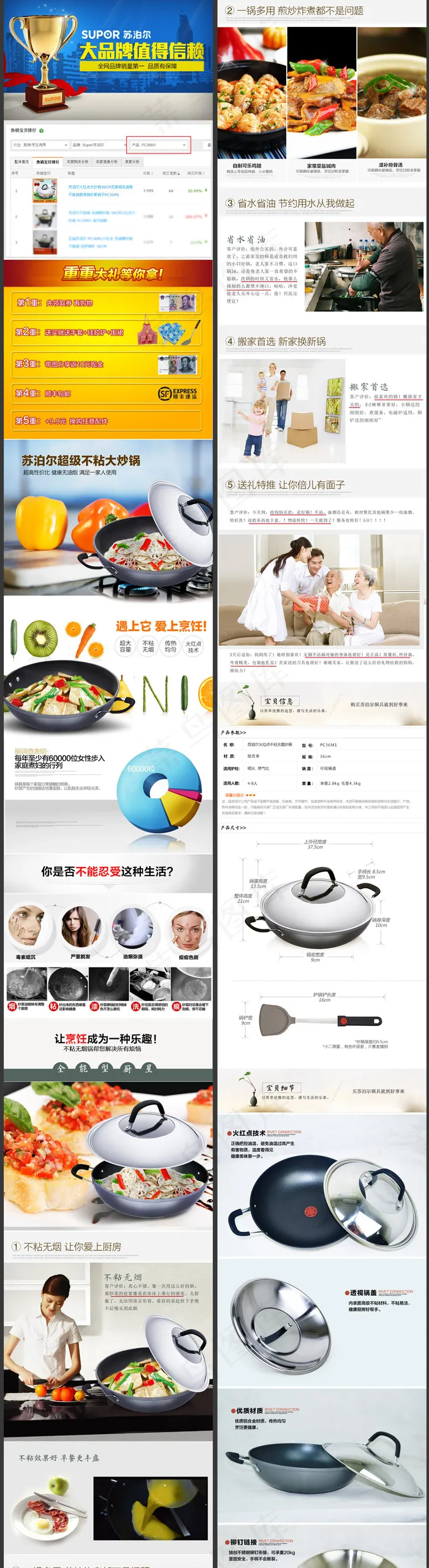 淘宝天猫不粘锅详情设计模板(790X13476(DPI:72))psd模版下载