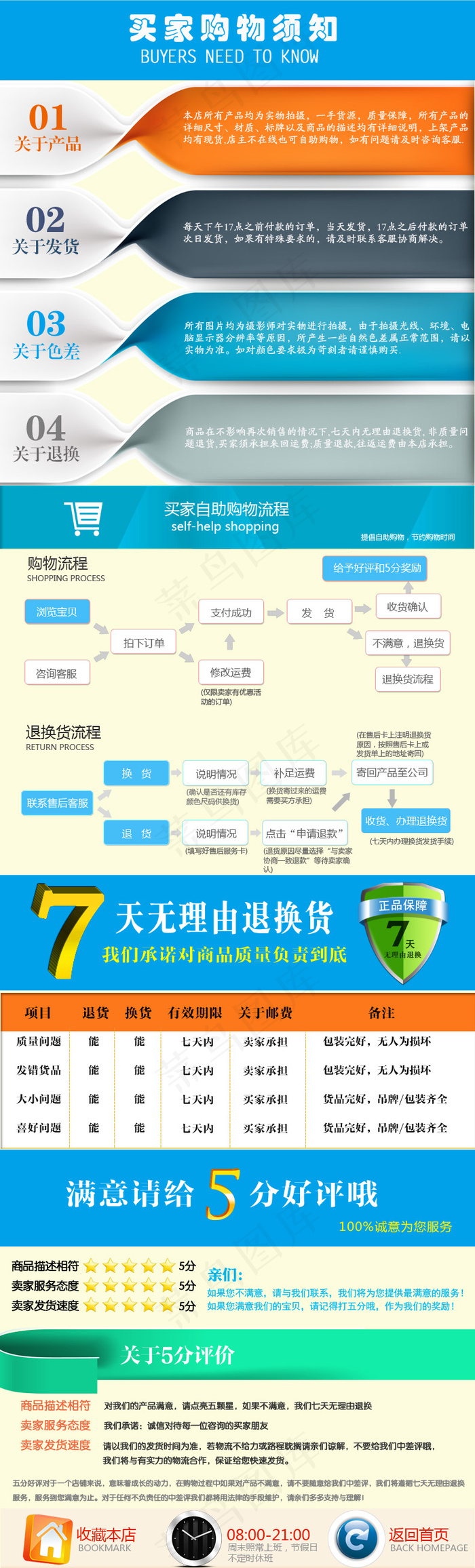 淘宝买家购物须知模板PSD下载