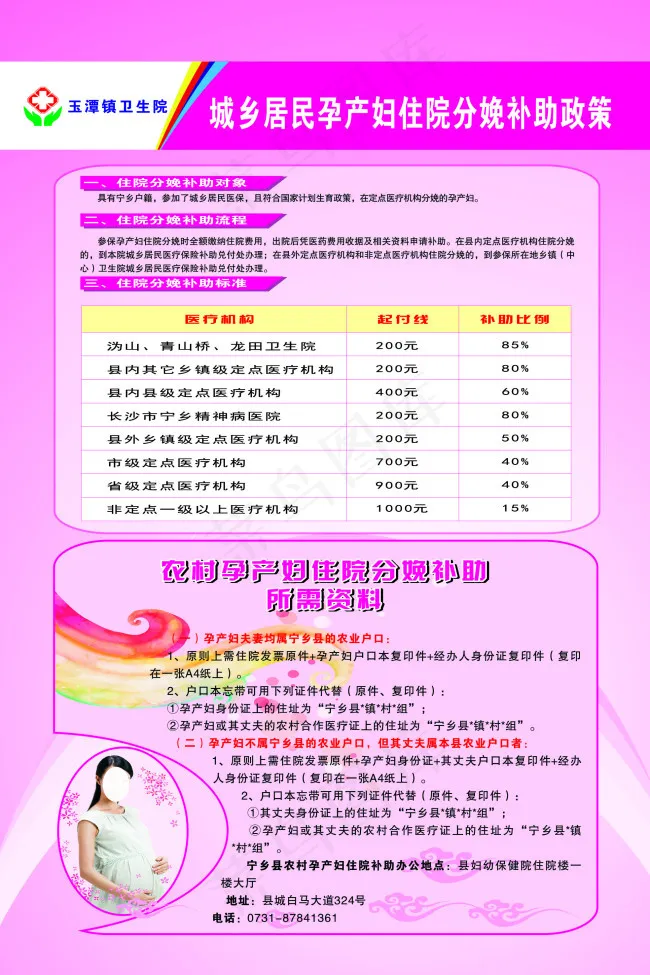 城乡居民孕产妇住院分娩补助政策cdr矢量模版下载