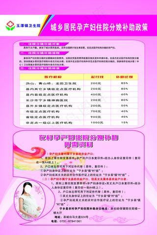 城乡居民孕产妇住院分娩补助政策