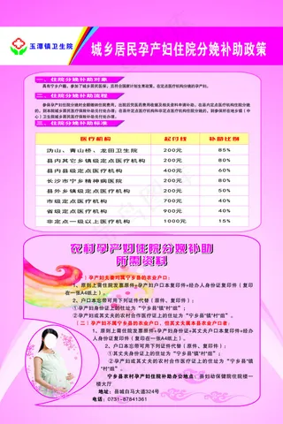 城乡居民孕产妇住院分娩补助政策