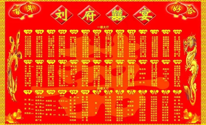 喜榜图片psd模版下载