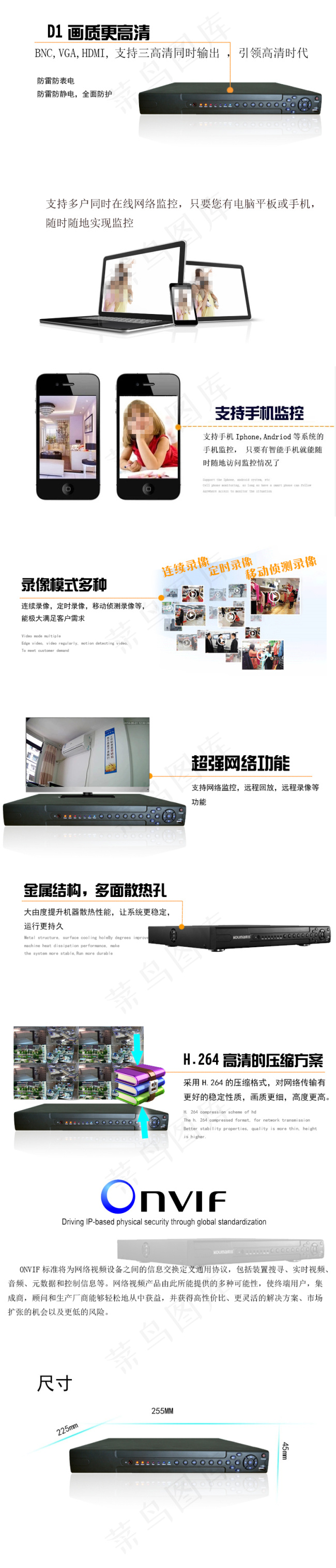 淘宝店铺详情页描述psd模版下载