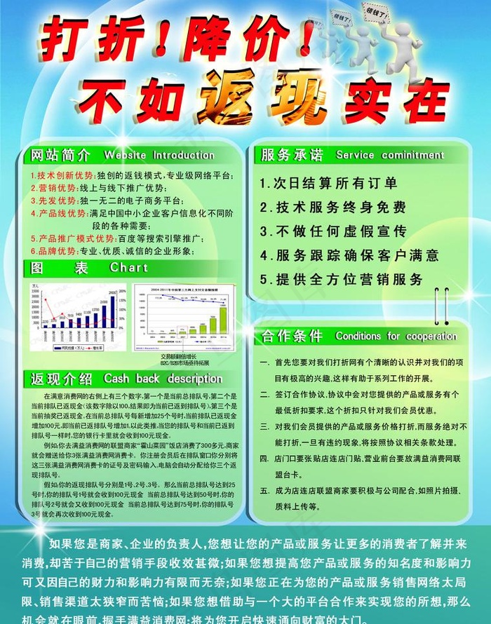 网站宣传彩页图片psd模版下载