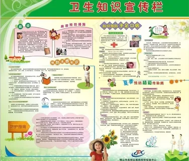卫生知识宣传栏图片 卫生知识宣传栏图片