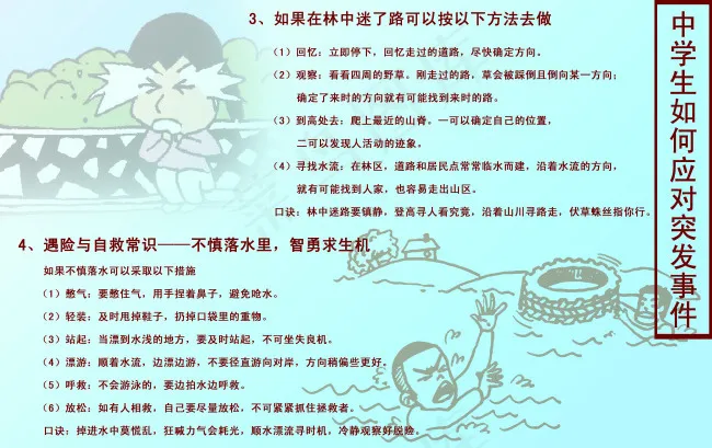 中学生应对突发事件(5630X3543(DPI:100))psd模版下载