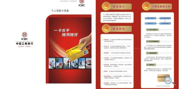 个人贷款卡贷通图片cdr矢量模版下载