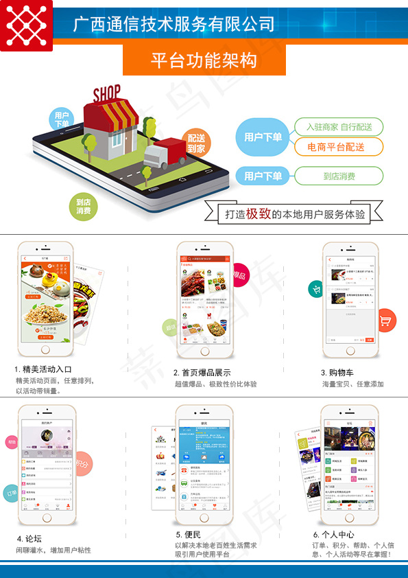 电商平台网络案例展示设计画册购物功...