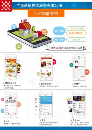 电商平台网络案例展示设计画册购物功...