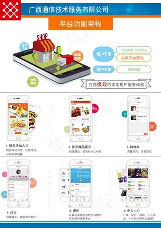电商平台网络案例展示设计画册购物功...