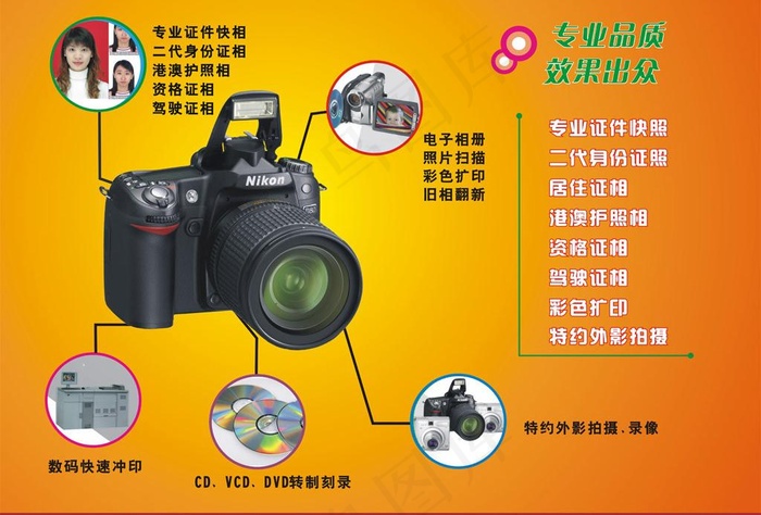 相馆内贴 证件相 相馆海报图片