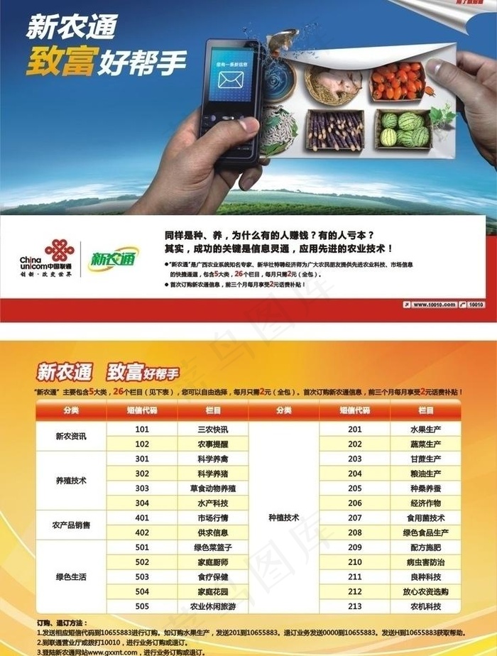 2g新农通32开单页 (注第一图合...cdr矢量模版下载