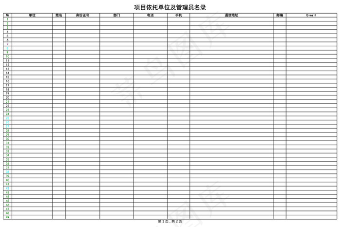 项目依托单位及管理员名录
