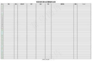 项目依托单位及管理员名录