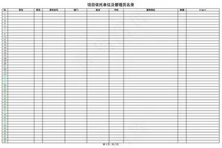 项目依托单位及管理员名录