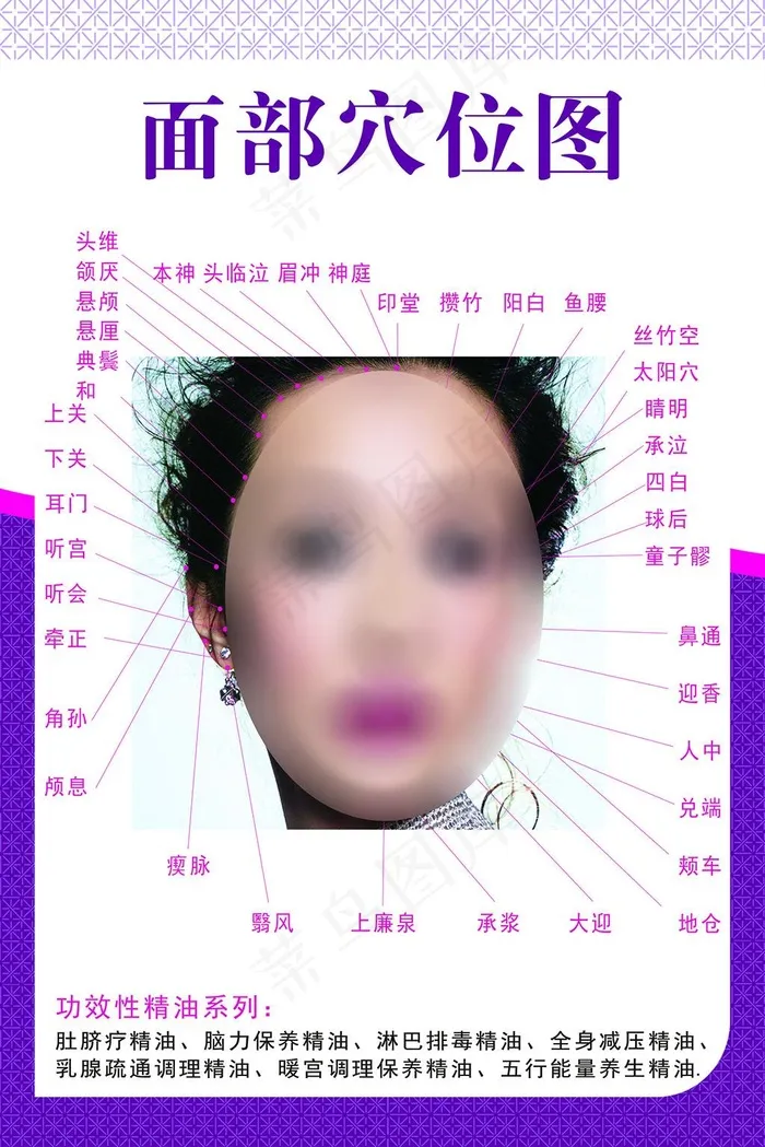面部穴位图(2362X3543(DPI:100))psd模版下载