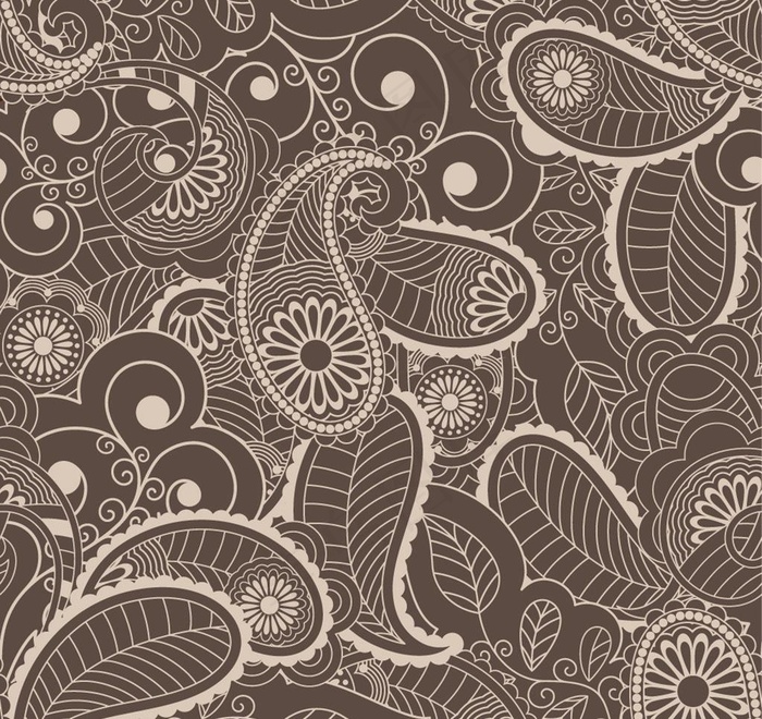 欧式花纹背景图片