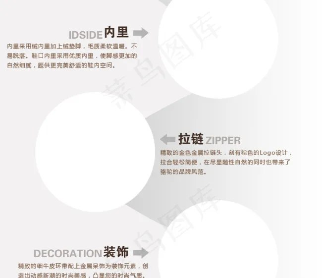 紫色浪漫产品细节解读模板psd模版下载