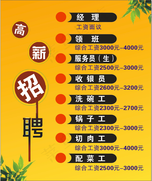 高薪招聘cdr矢量模版下载