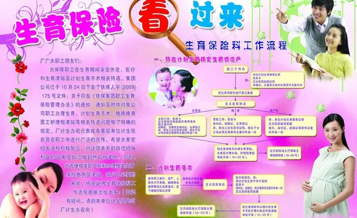 计划生育图板图片psd模版下载