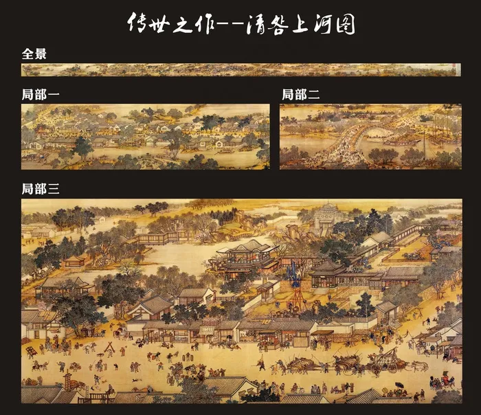 清明上河图cdr矢量模版下载