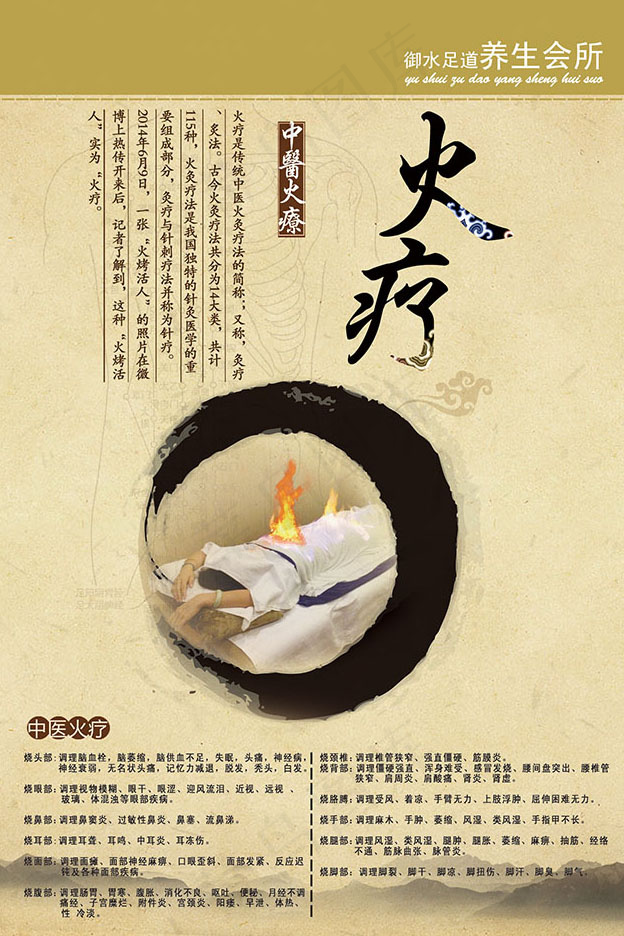 中医养生火疗海报psd素材下载