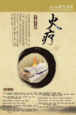 中医养生火疗海报psd素材下载