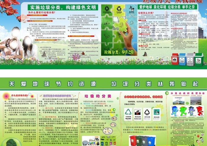 垃圾分类 宣传栏 海报图片(210X297)cdr矢量模版下载