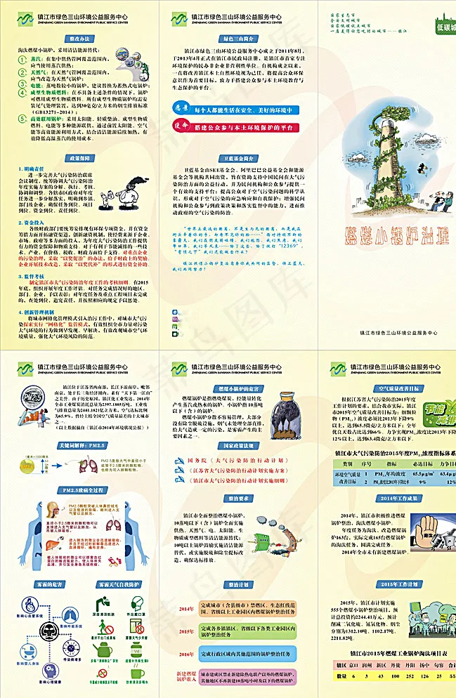 镇江小锅炉治理宣传单图片cdr矢量模版下载
