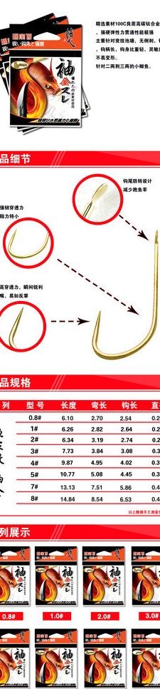 鱼钩介绍图图片psd模版下载