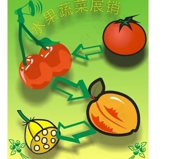水果海报图片