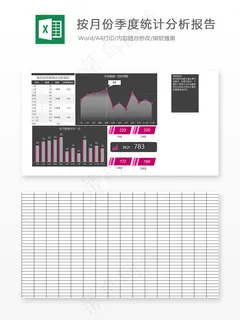 按月份季度统计分析报告