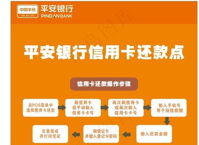 平安银行图片cdr矢量模版下载