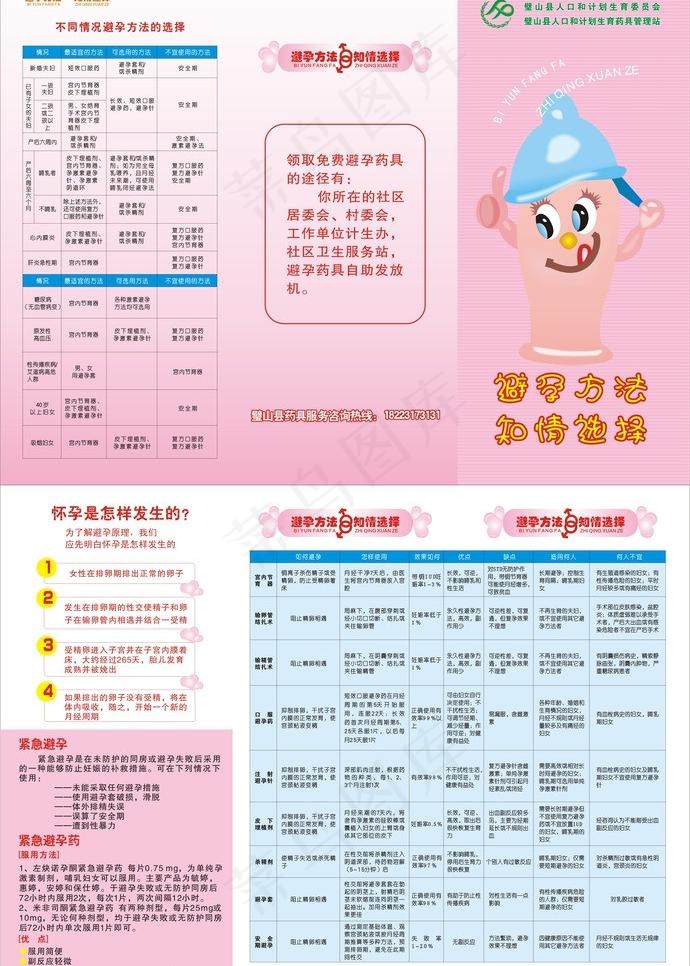 避孕方法知情选择图片cdr矢量模版下载