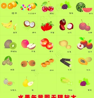 水果矢量图图片
