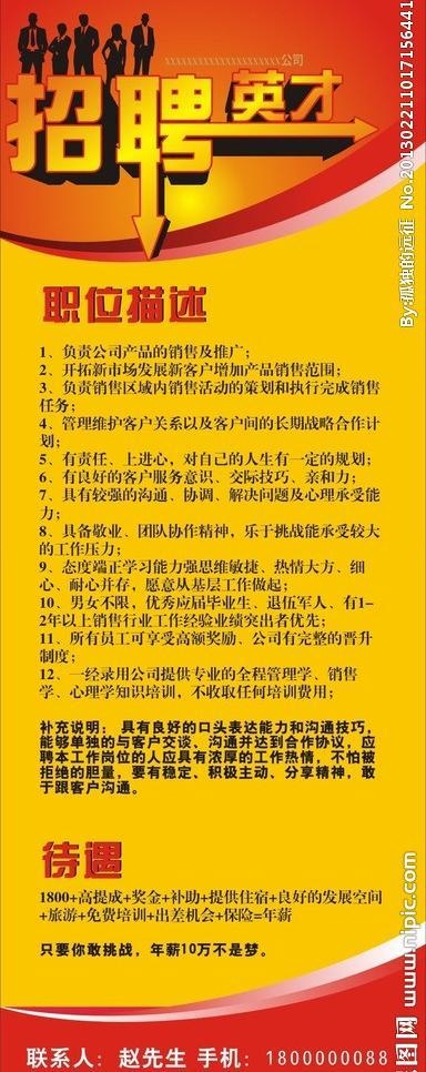 招聘 展架图片cdr矢量模版下载