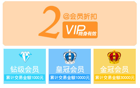 淘宝会员折扣模板VIP模块psd模版下载