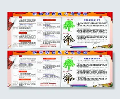 自我心态管理图片