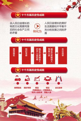 不忘初心牢记使命内容挂画