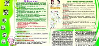 防H1N1流感知识(预防)图片