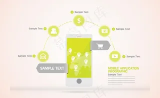 手机用途分析图片