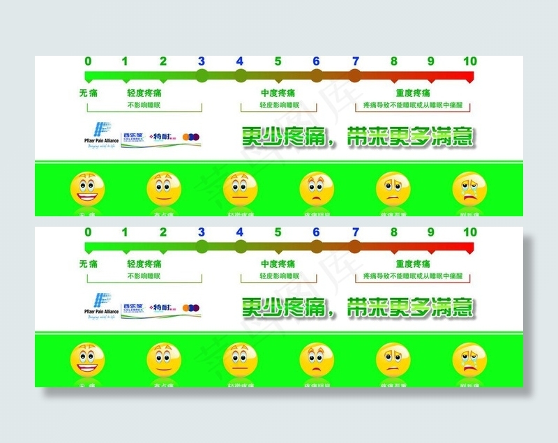 疼痛尺图片