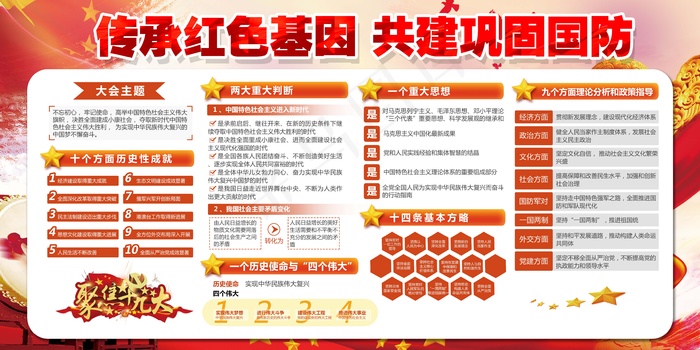 传承红色基因图片PSD素材