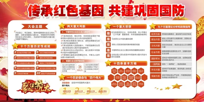 传承红色基因图片PSD素材(7087X3543(DPI:150))psd模版下载