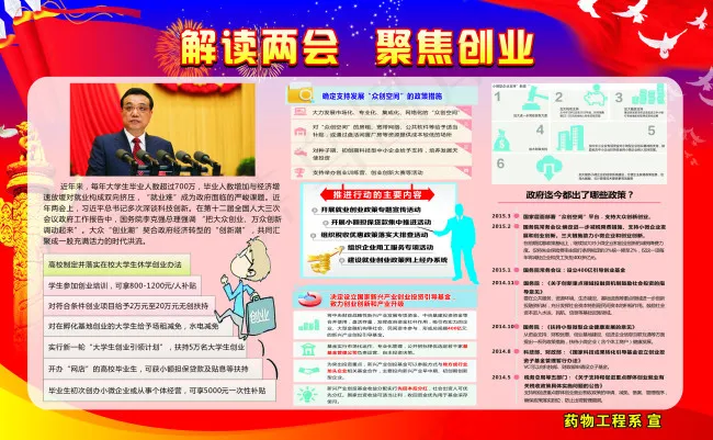 解读两会 聚焦创业cdr矢量模版下载