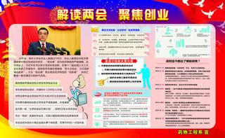 解读两会 聚焦创业
